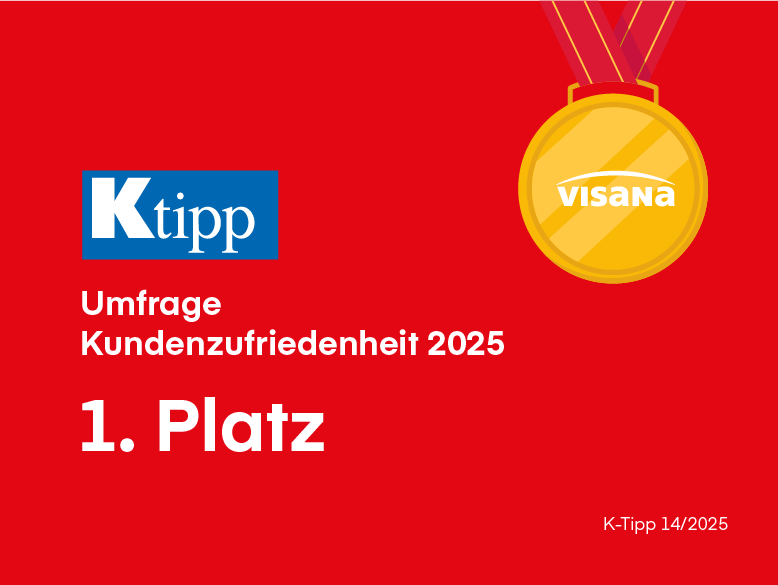 K-tipp Umfrage Kundenzufriedenheit 2025